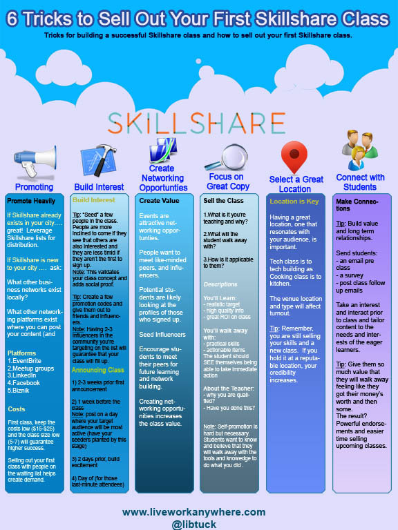 Skillshare Infographic 6 Tricks to Sell Out Skillshare