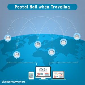 How to Get Your Postal Mail When Traveling: Virtual Mailbox - via LiveWorkAnywhere