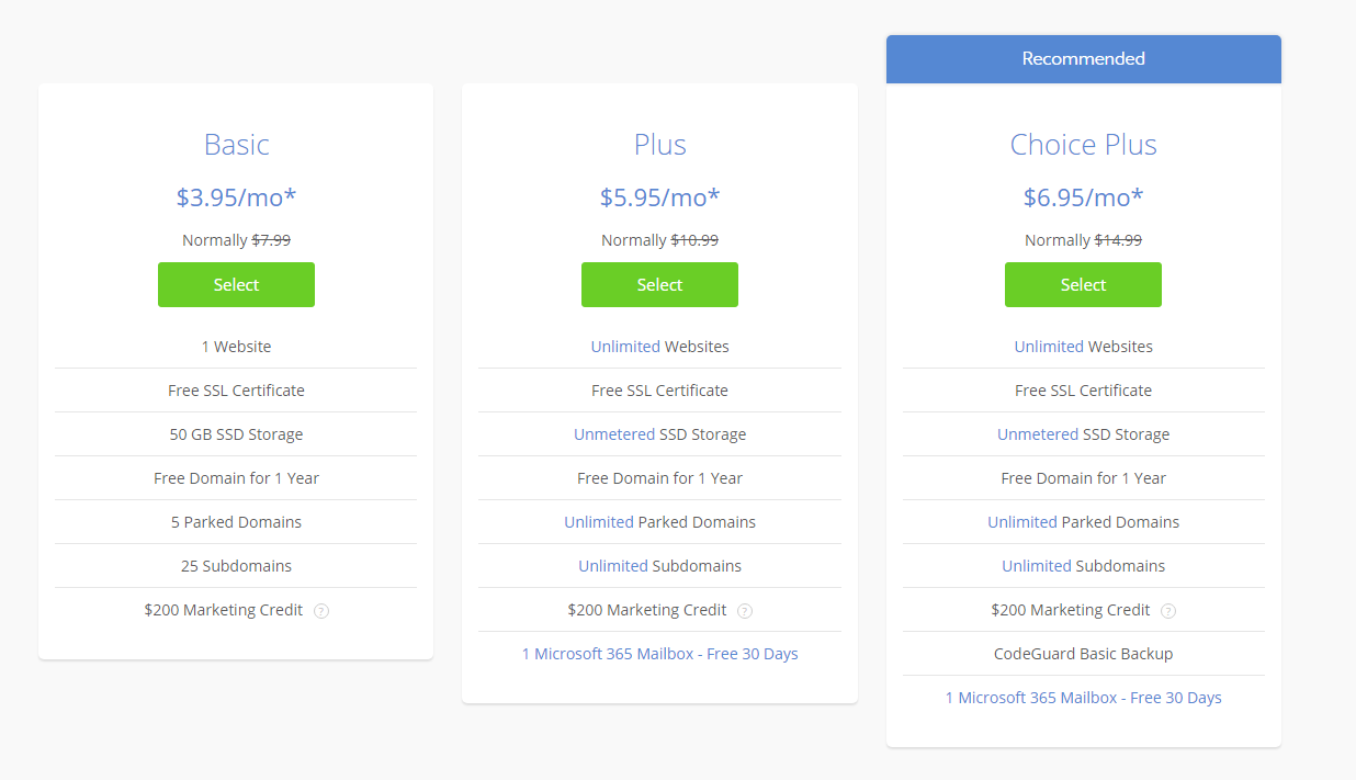 Bluehost Managed WordPress Hosting Pricing Liveworkanywhere